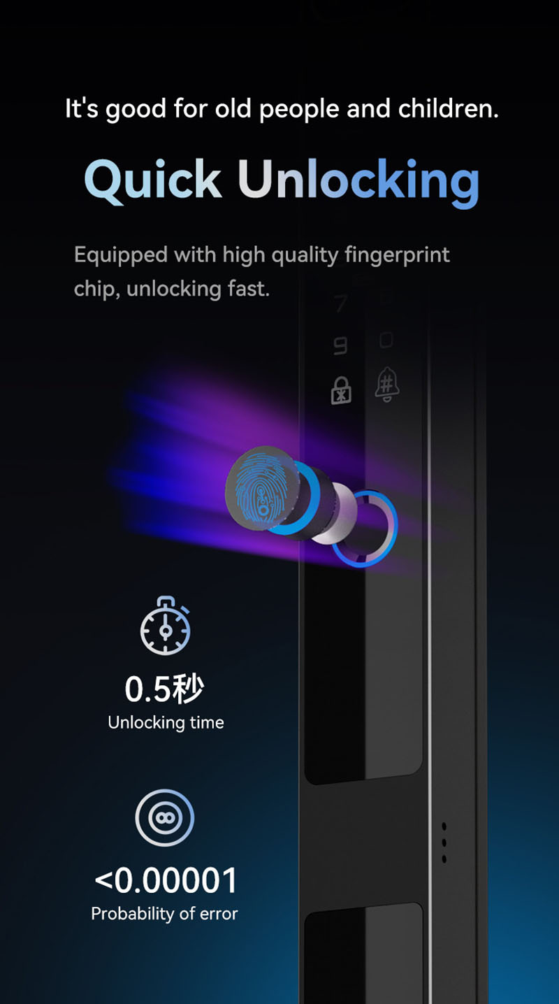 Camera Video Intercom Waterpro - Smart Door Lock With Camera Intercom review and price