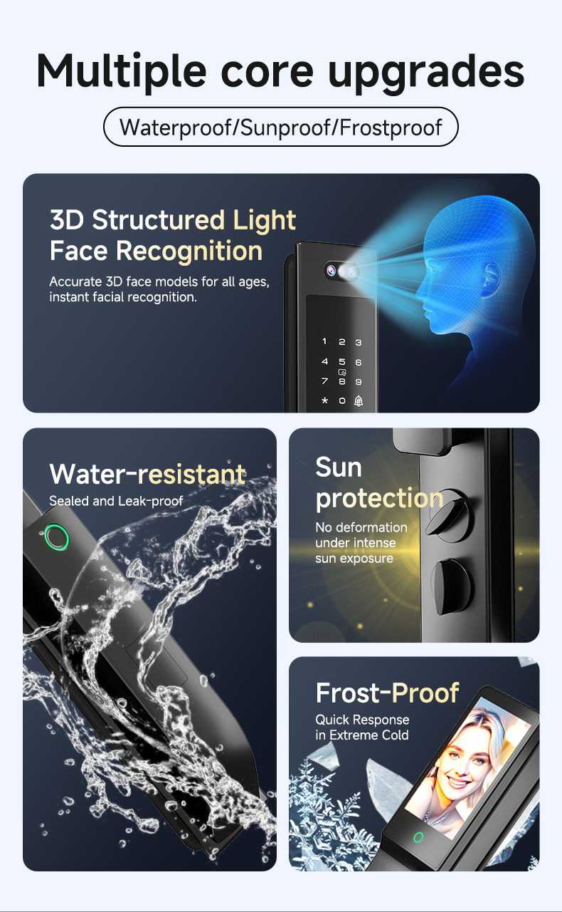 6590 Waterproof Smart Front Do - Fingerprint Padlock Weatherproof review and price