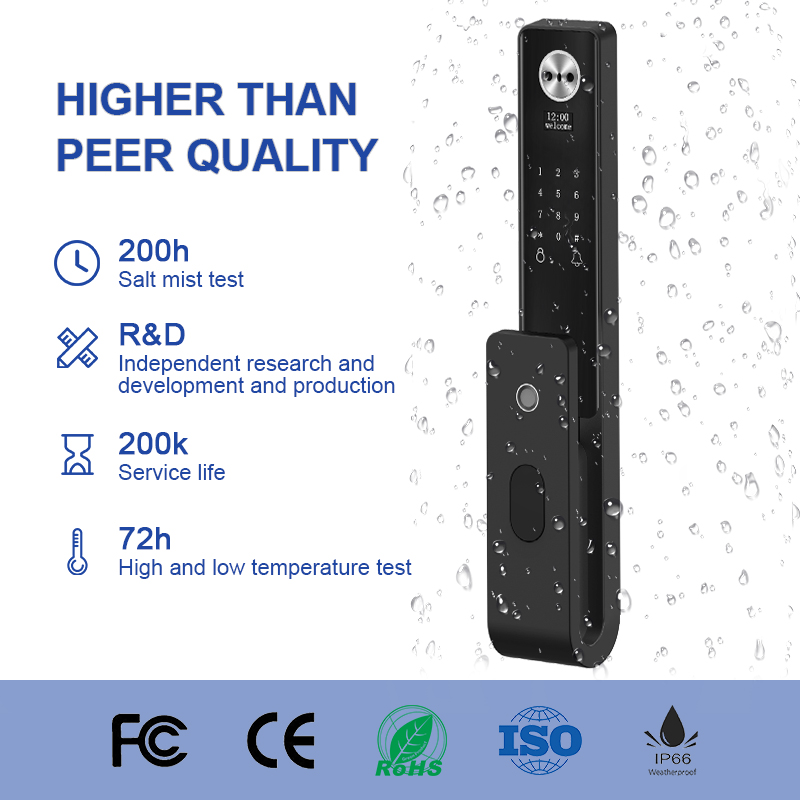 Cerradura Inteligente Tuya Wif - Smart Door Lock Fingerprint Wifi review and price