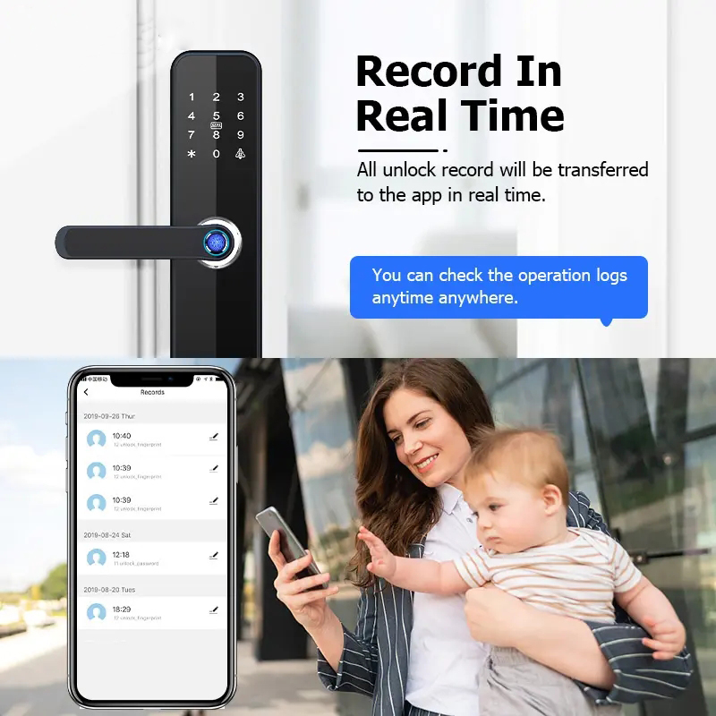 Smart Lock Fingerprint Digital - Smart Lock Zigbee Gateway review and price
