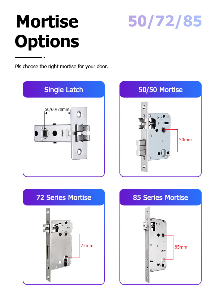 Smart Lock Fingerprint Digital - Smart Lock Zigbee Gateway review and price