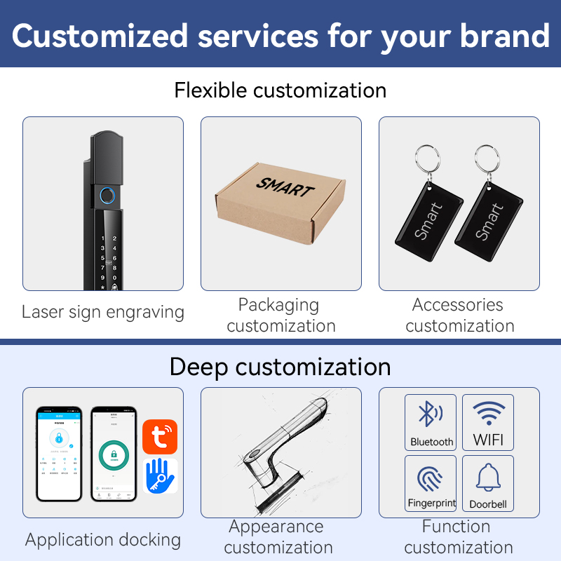 Kasman Source Price Double Sid - Face Recognition Door Lock review and price