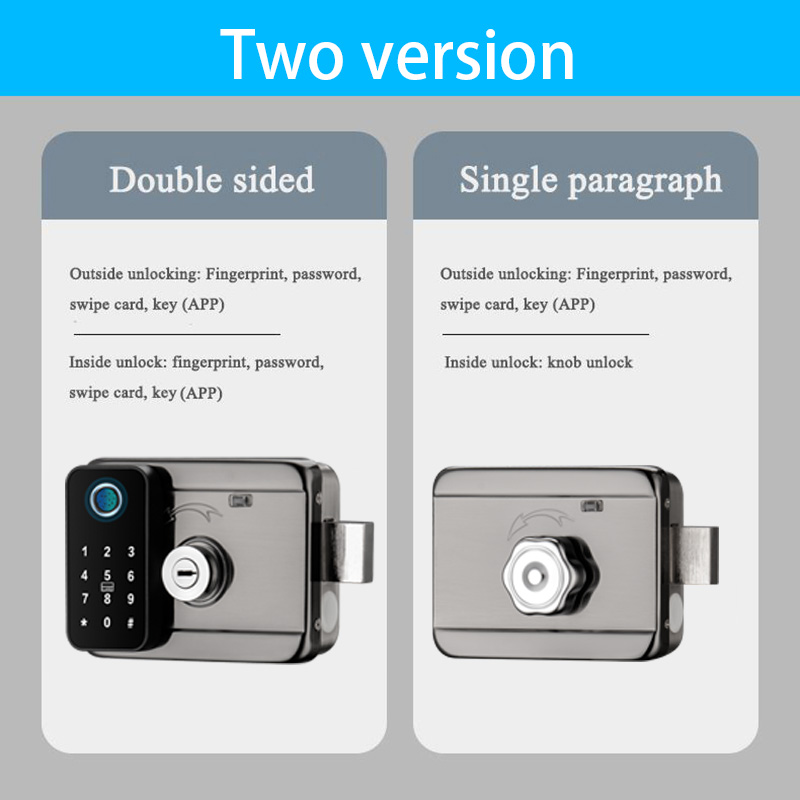 Tuya Waterproof Smart Door Loc - Smart Rim Lock Wifi Fingerprint review and price