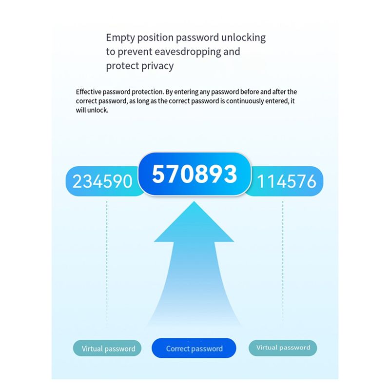 ABZW Tuya Smart Door Lock Fing - Smart Door Lock Tuya App review and price