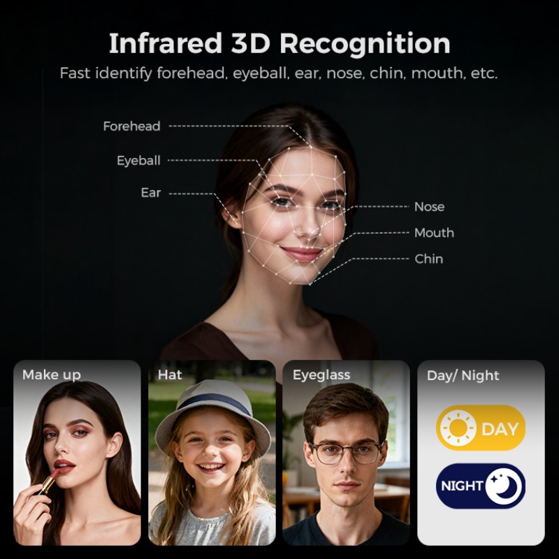 【2026】LNDU H10 Visual Dual Cam - Smart Door Lock With Camera Intercom review and price