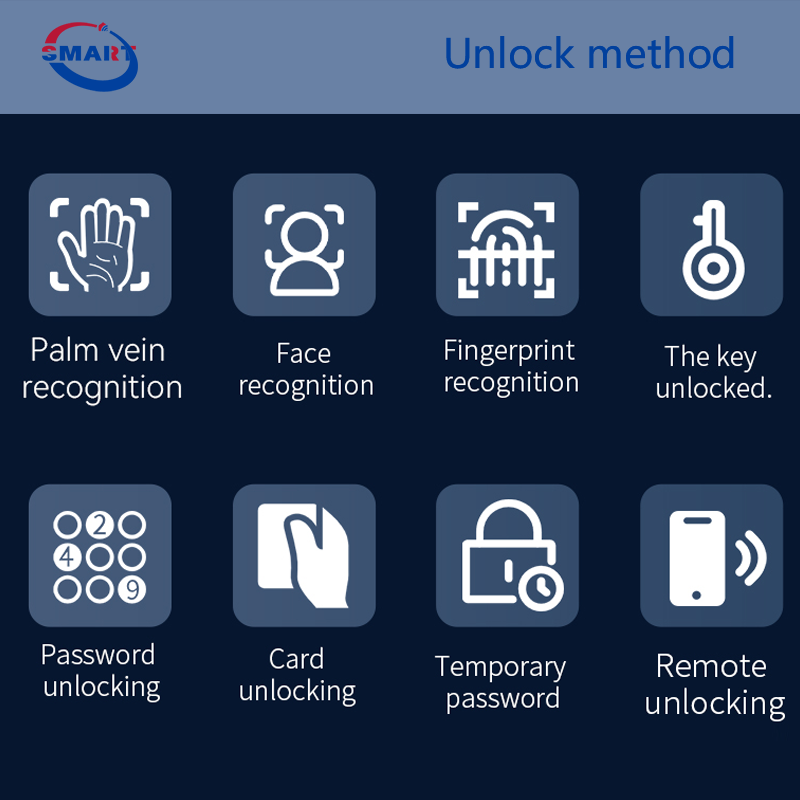 3D Face Recognition Electronic - Smart Door Lock 3D Face Palm Vein review and price