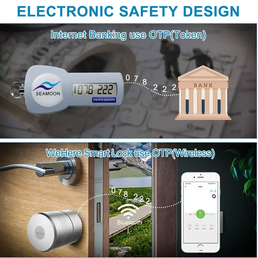 M532 Tuya Wehere App Smart Doo - Smart Lock Zigbee Gateway review and price