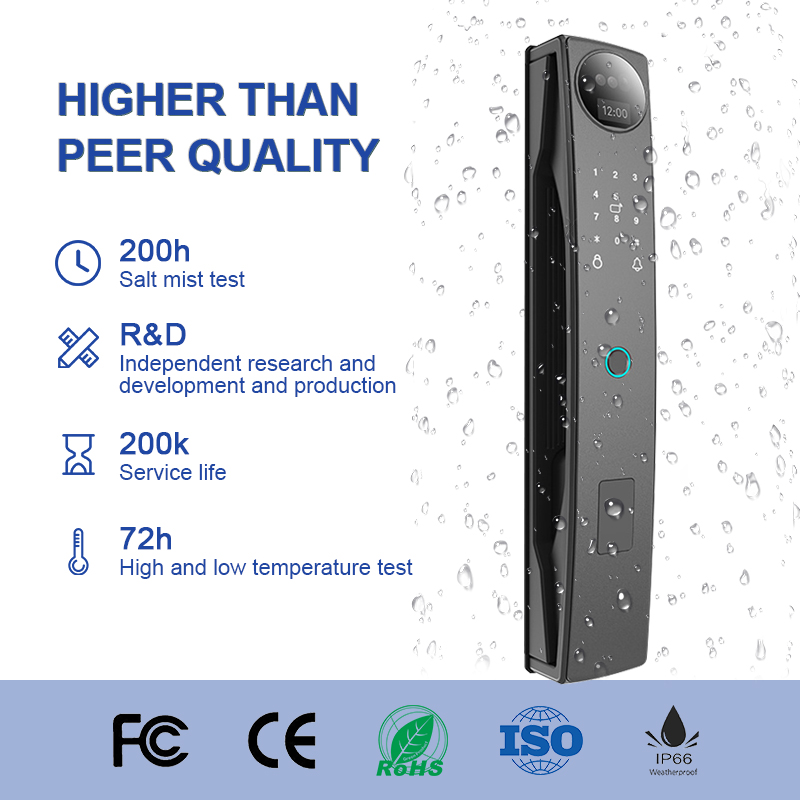 CAMAKT Tuya Smart Door Lock wi - Face Recognition Door Lock review and price