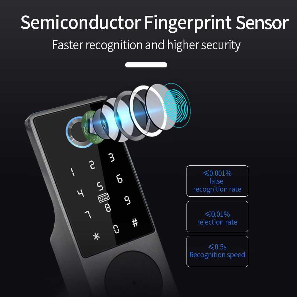 TUYA WIFI Smart Door Lock Fing - Smart Lock For Sliding Door review and price
