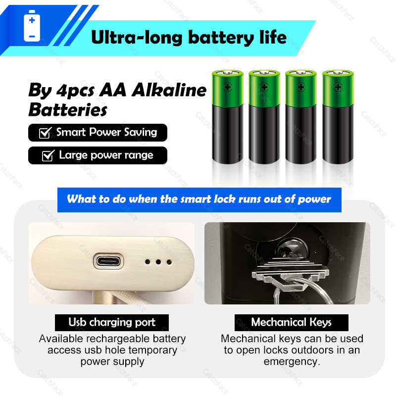 Smart Deadbolt Automatic Door  - Smart Lock Deadbolt Keypad Bluetooth review and price