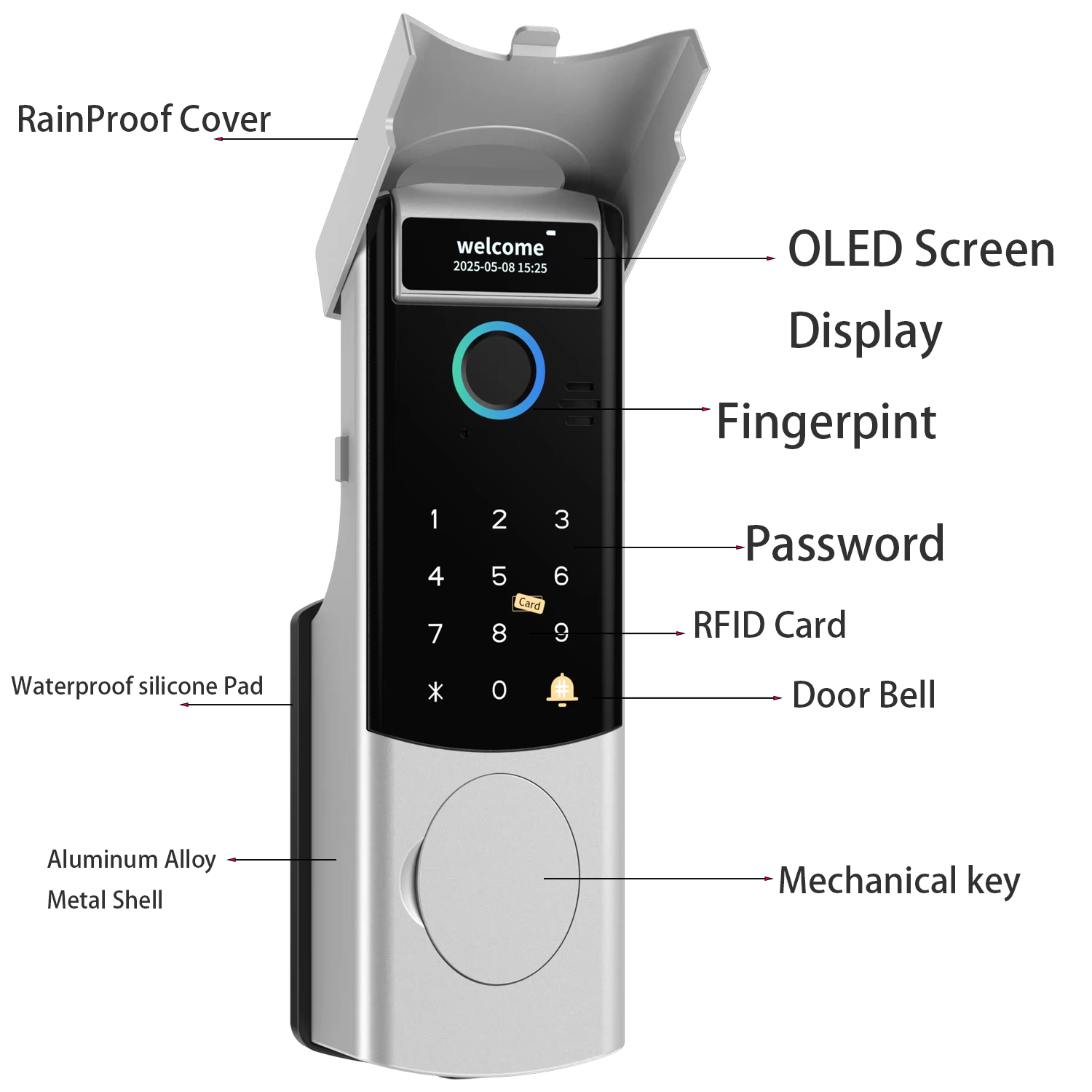 Smart WiFi Door Lock Waterproo - Fingerprint Padlock Weatherproof review and price