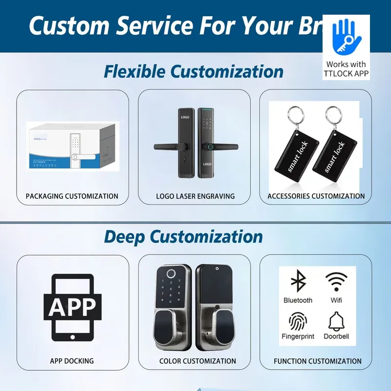 TTLOCK Password Fingerprint De - Smart Lock Deadbolt Keypad Bluetooth review and price
