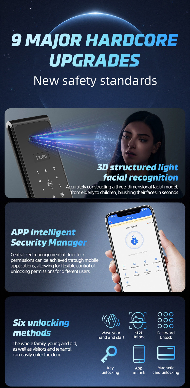 Tuya Smart Digital Lock 3D Fac - Fingerprint Padlock Weatherproof review and price