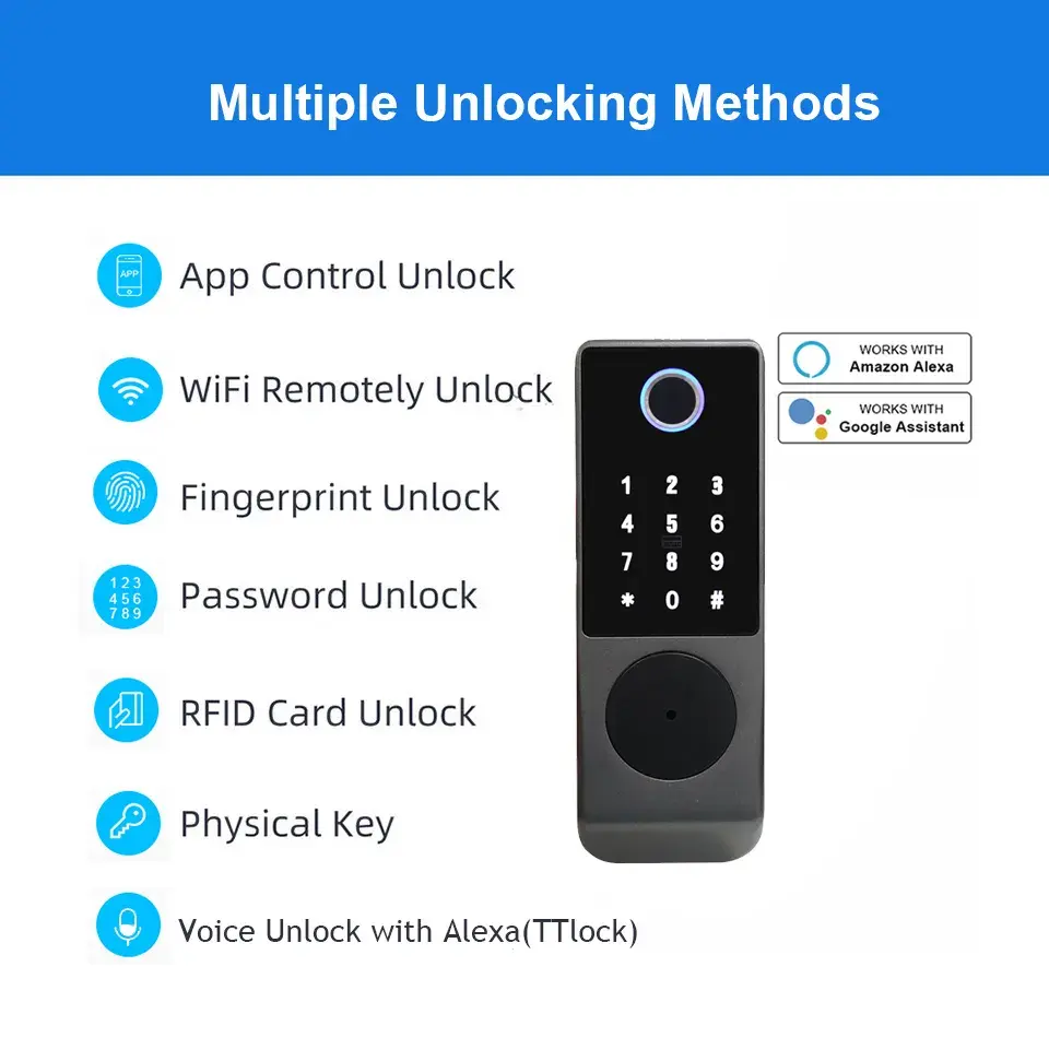 Waterproof Wifi App Control Sm - Smart Rim Lock Wifi Fingerprint review and price