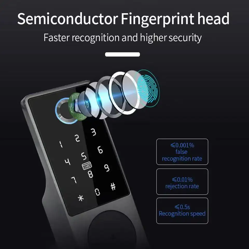 Waterproof Wifi App Control Sm - Smart Rim Lock Wifi Fingerprint review and price