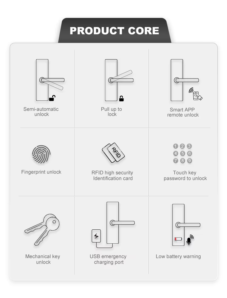 Tuya Smart Door Lock Indoor Pa - Smart Door Lock Tuya App review and price