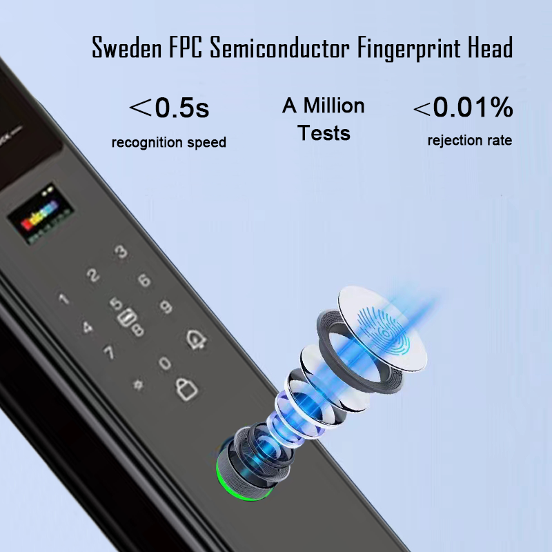 WIfi Tuya APP Remote Unlock Vo - Smart Door Lock With Camera Intercom review and price