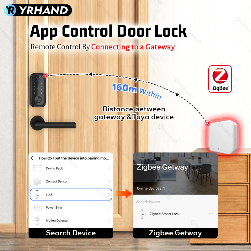 Tuya Zigbee Smart Deadbolt Loc - Smart Lock Zigbee Gateway review and price