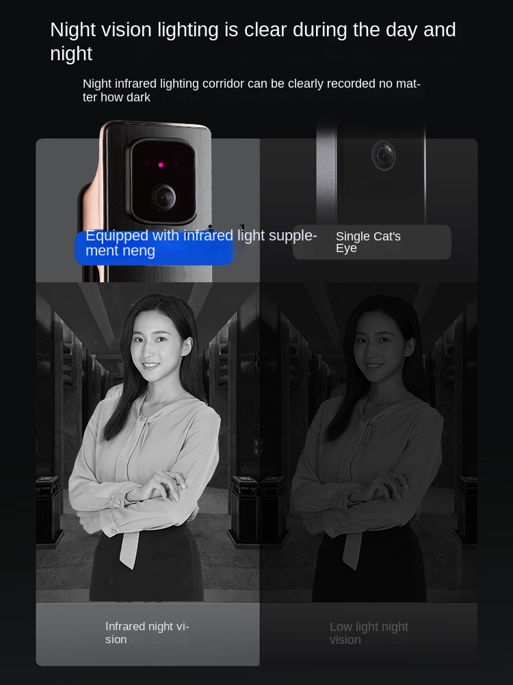 cc293d Face Recognition Smart  - Face Recognition Door Lock review and price