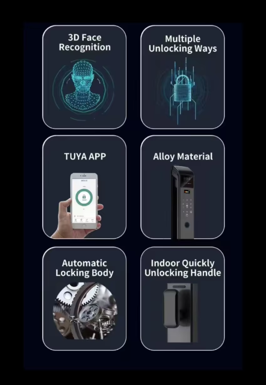 Enrique Wishome 3D Face Finger - Smart Door Lock Fingerprint Wifi review and price