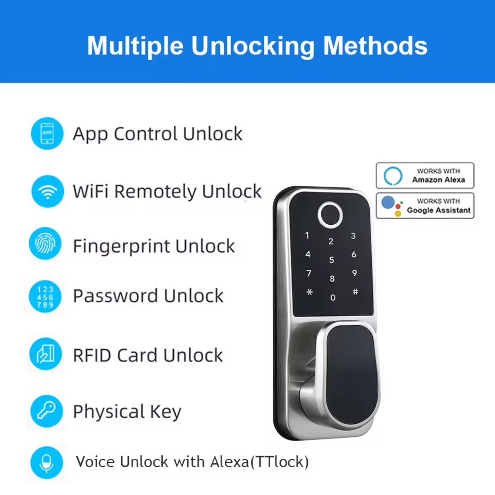 Home Security Remote Control W - Digital Door Lock Fingerprint Handle review and price