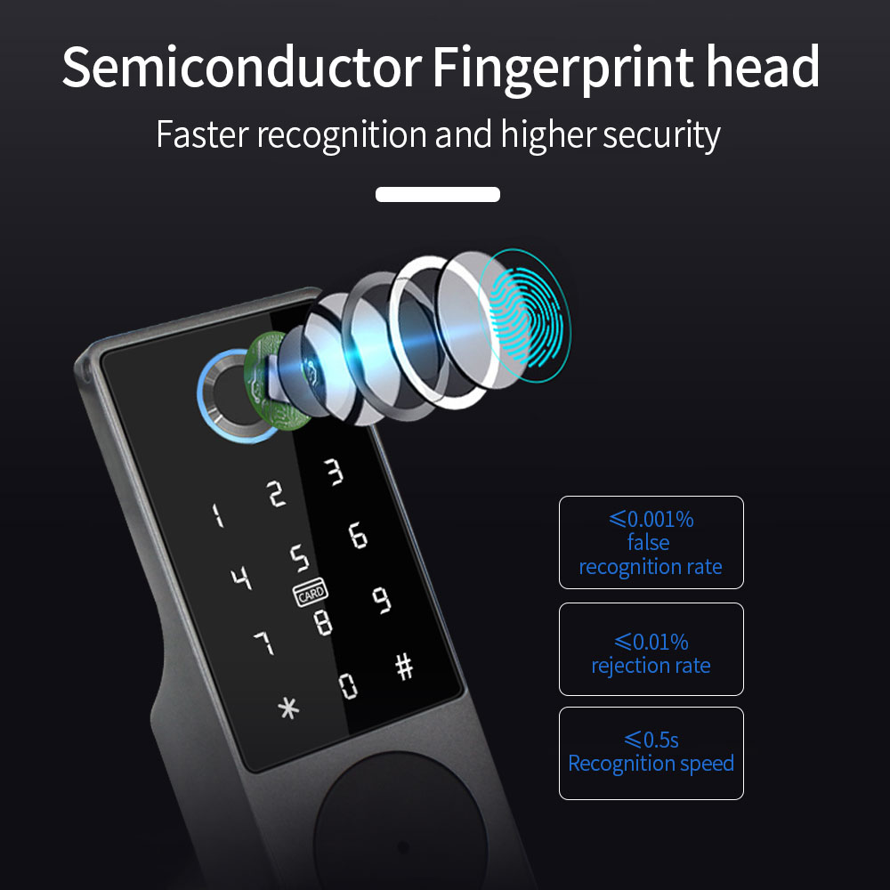Support Tuya AppFingerprint Sm - Smart Rim Lock Wifi Fingerprint review and price