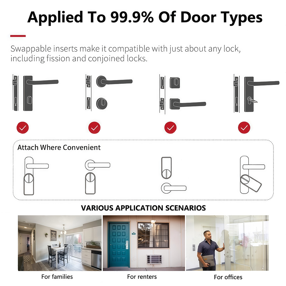 CDOK A1 Ultar Smart Lock, Tuya - Smart Lock Zigbee Gateway review and price